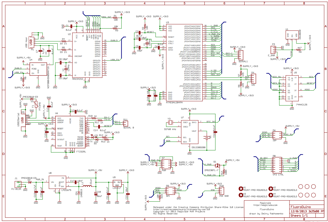 Luminardo Circuit Diagram Rev. 1.0