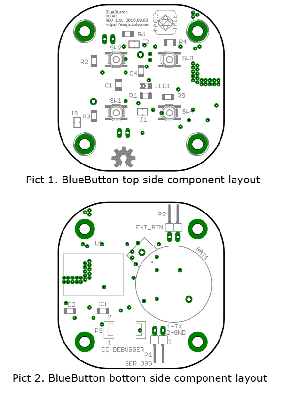BlueButton Component Layout Rev 1.0